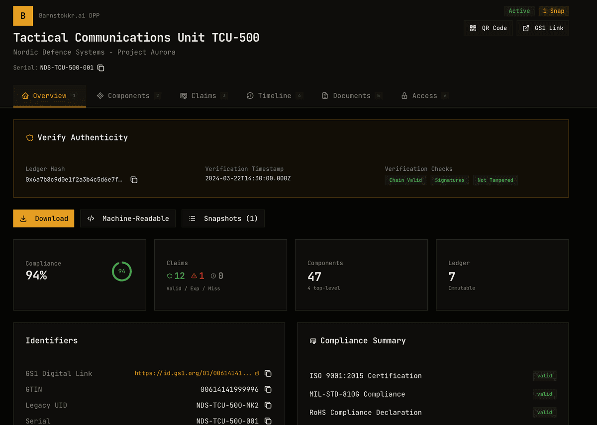 Barnstokkr Digital Product Passport showing Tactical Communications Unit TCU-500 with verification, compliance, and component details